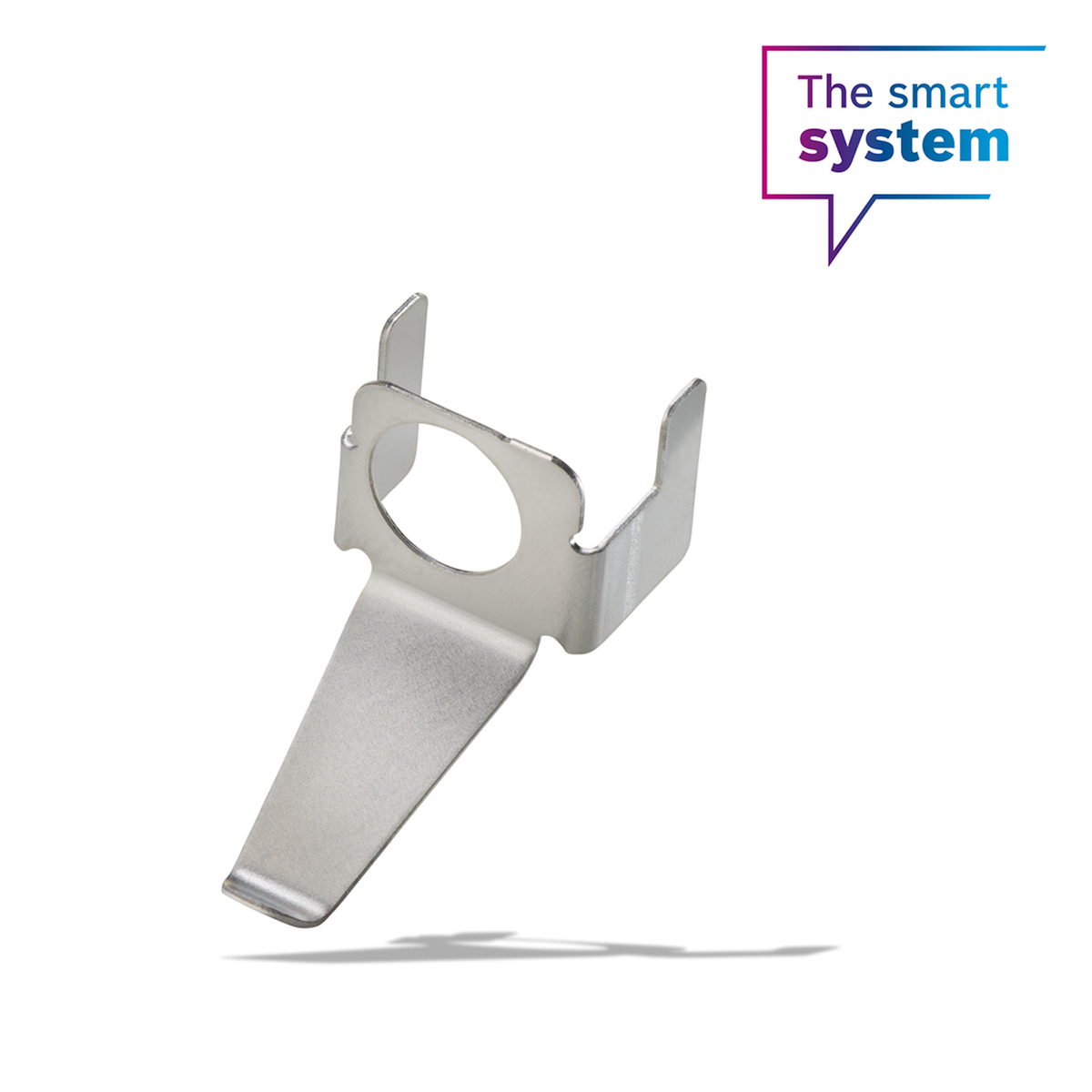 Contrôleur du système Spring